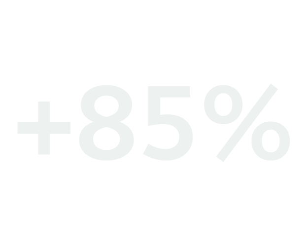 85% of supervisors feel more connected to their teams